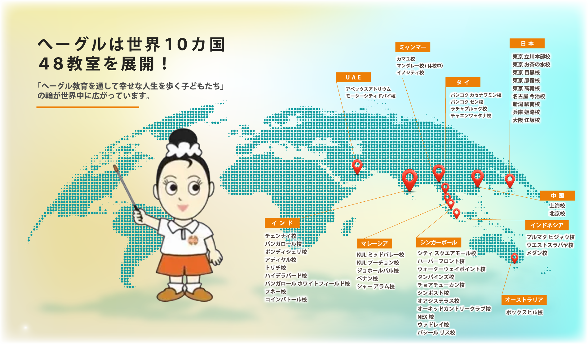 ヘーグルは世界10カ国48教室を展開