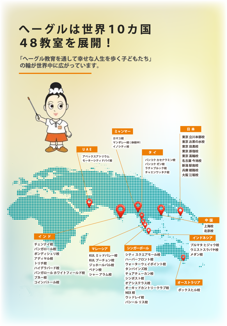 ヘーグルは世界10カ国48教室を展開