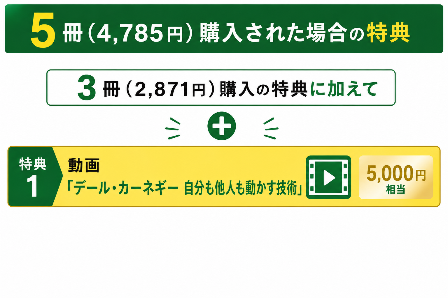 5冊購入特典
